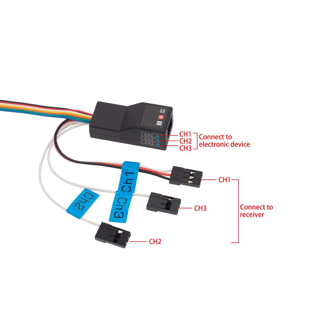 Sistem lampu LED depan & belak - Rc Hobby Nook ulasan dan harga